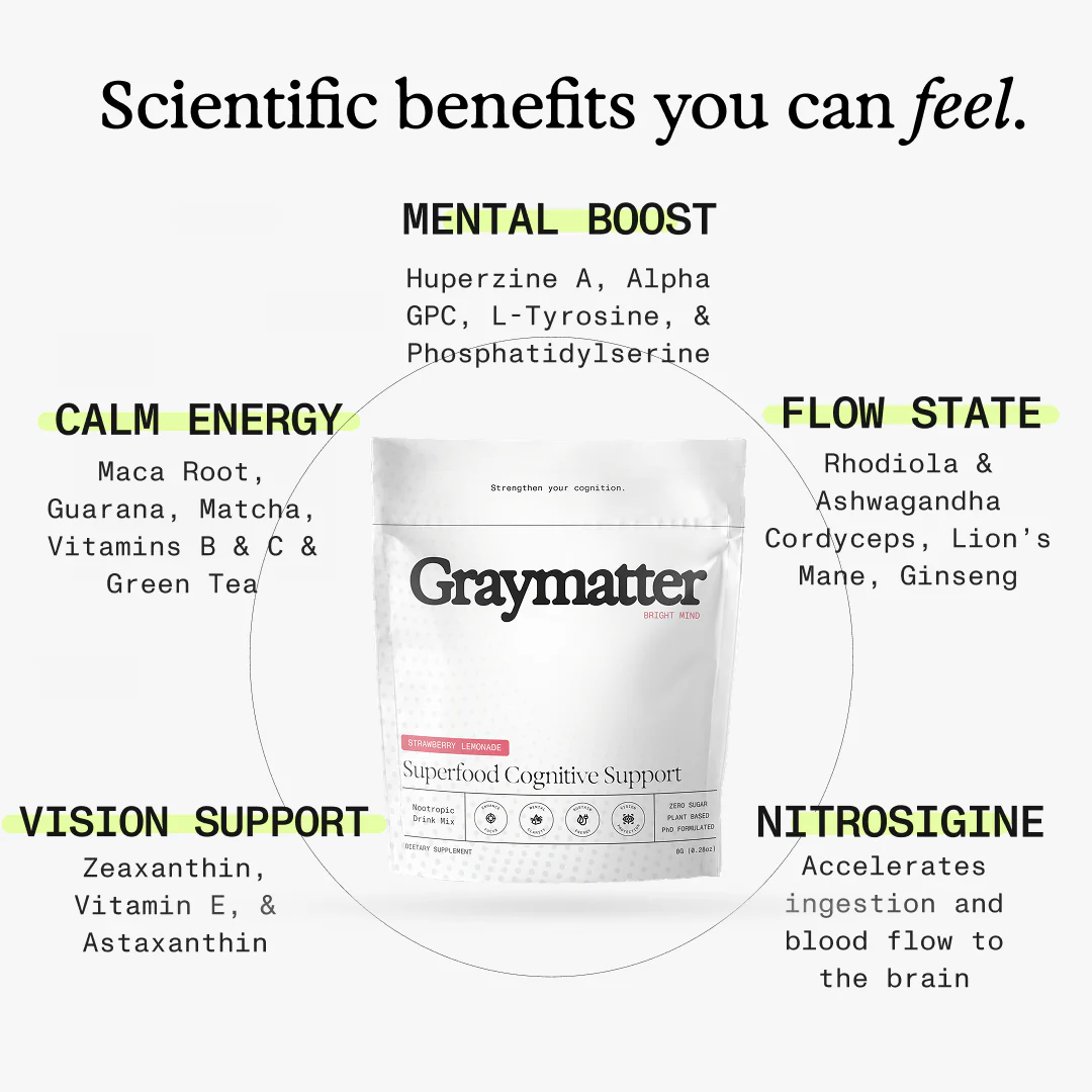Graymatter Starter Kit