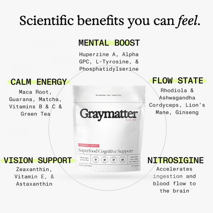 Graymatter Starter Kit